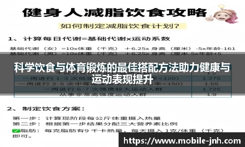 科学饮食与体育锻炼的最佳搭配方法助力健康与运动表现提升